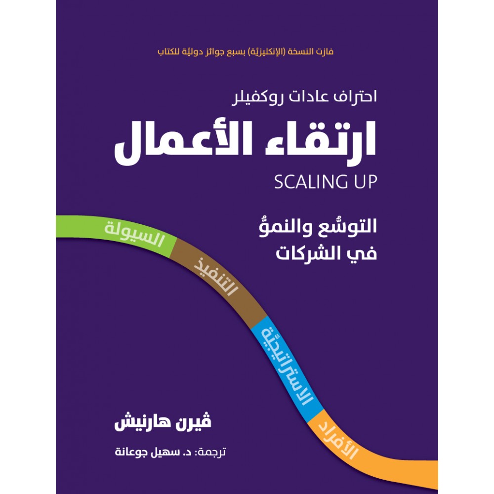 ارتقاء الأعمال – التوسع والنمو في الشركات