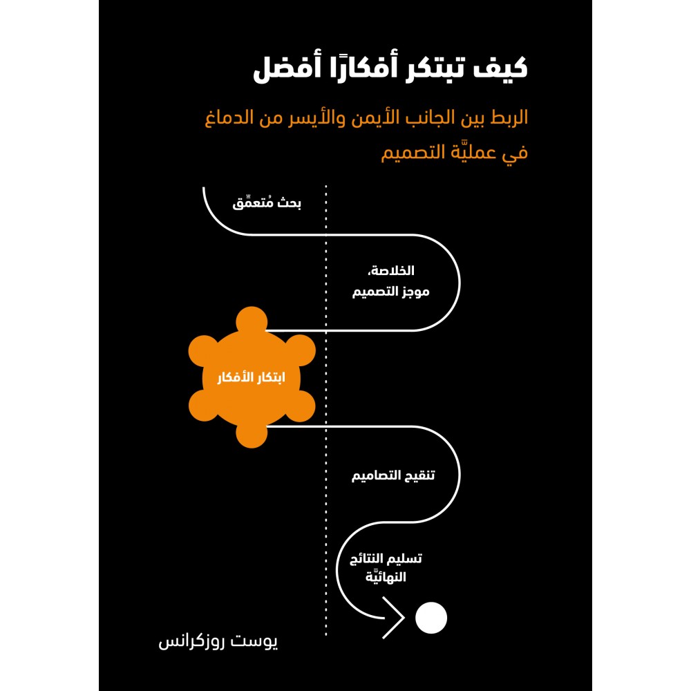 كيف تبتكر أفكارا أفضل كيف تبتكر أفكارا أفضل