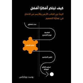 كيف تبتكر أفكارا أفضل