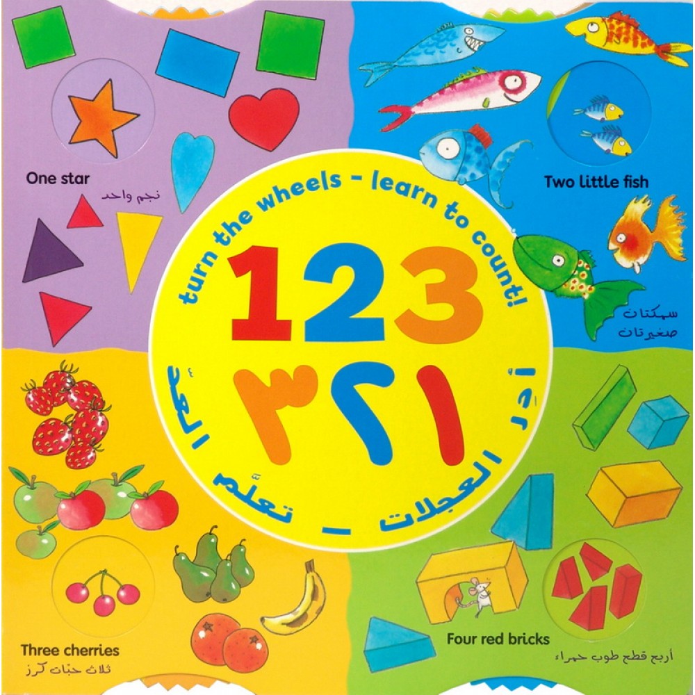 ادر العجلات (ارقام)